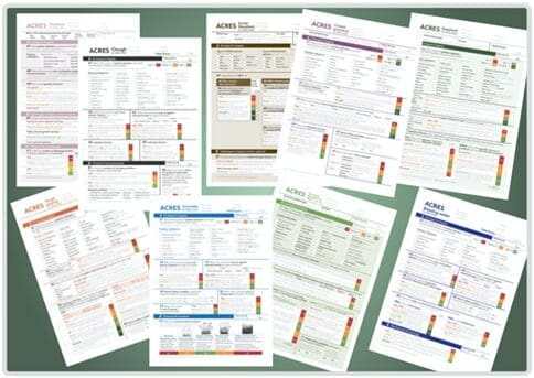 Acres Score Card deadline extended