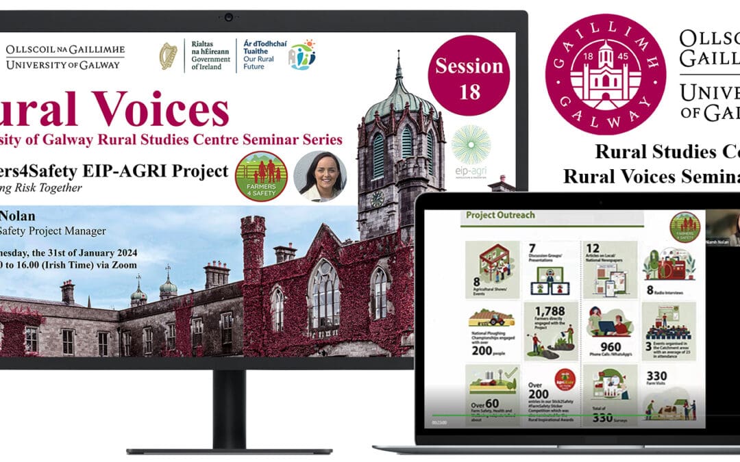 Farmers4Safety EIP-AGRI Project Presents Insights at Galway Rural Voices Seminar.