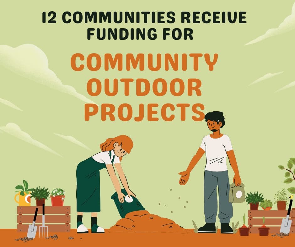 Groups Awarded LEADER funding